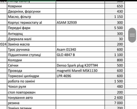 Чорний Дачія Logan, об'ємом двигуна 1.39 л та пробігом 302 тис. км за 2200 $, фото 21 на Automoto.ua