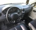 Красный Дачия Логан, объемом двигателя 1.6 л и пробегом 150 тыс. км за 3500 $, фото 4 на Automoto.ua