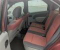 Красный Дачия Логан, объемом двигателя 1.6 л и пробегом 226 тыс. км за 3500 $, фото 17 на Automoto.ua