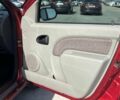Красный Дачия Логан, объемом двигателя 1.6 л и пробегом 226 тыс. км за 3990 $, фото 31 на Automoto.ua