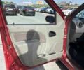 Красный Дачия Логан, объемом двигателя 1.6 л и пробегом 226 тыс. км за 3990 $, фото 10 на Automoto.ua