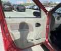 Красный Дачия Логан, объемом двигателя 1.6 л и пробегом 226 тыс. км за 3990 $, фото 14 на Automoto.ua