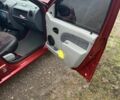 Красный Дачия Логан, объемом двигателя 1.6 л и пробегом 2 тыс. км за 4500 $, фото 4 на Automoto.ua