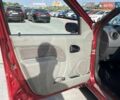 Червоний Дачія Logan, об'ємом двигуна 1.6 л та пробігом 226 тис. км за 3990 $, фото 13 на Automoto.ua