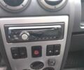 Красный Дачия Логан, объемом двигателя 1.4 л и пробегом 250 тыс. км за 3500 $, фото 11 на Automoto.ua