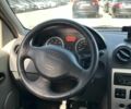 Красный Дачия Логан, объемом двигателя 1.6 л и пробегом 226 тыс. км за 3990 $, фото 26 на Automoto.ua