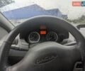 Красный Дачия Логан, объемом двигателя 1.6 л и пробегом 226 тыс. км за 3500 $, фото 7 на Automoto.ua