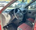 Красный Дачия Логан, объемом двигателя 1.6 л и пробегом 226 тыс. км за 3990 $, фото 8 на Automoto.ua
