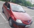 Красный Дачия Логан, объемом двигателя 1 л и пробегом 300 тыс. км за 2242 $, фото 1 на Automoto.ua