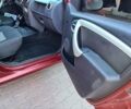 Красный Дачия Логан, объемом двигателя 1.39 л и пробегом 194 тыс. км за 3700 $, фото 39 на Automoto.ua
