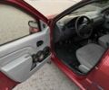 Красный Дачия Логан, объемом двигателя 1.4 л и пробегом 177 тыс. км за 3200 $, фото 7 на Automoto.ua