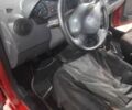 Красный Дачия Логан, объемом двигателя 0.14 л и пробегом 238 тыс. км за 3500 $, фото 8 на Automoto.ua