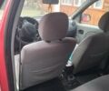 Красный Дачия Логан, объемом двигателя 1.46 л и пробегом 218 тыс. км за 3900 $, фото 18 на Automoto.ua