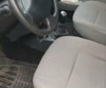 Красный Дачия Логан, объемом двигателя 0 л и пробегом 126 тыс. км за 3700 $, фото 7 на Automoto.ua
