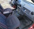 Червоний Дачія Logan, об'ємом двигуна 1.4 л та пробігом 198 тис. км за 2700 $, фото 9 на Automoto.ua