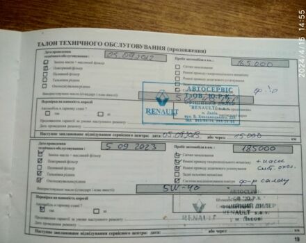 Червоний Дачія Logan, об'ємом двигуна 1.6 л та пробігом 190 тис. км за 2570 $, фото 6 на Automoto.ua