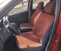 Красный Дачия Логан, объемом двигателя 1.39 л и пробегом 367 тыс. км за 2499 $, фото 15 на Automoto.ua