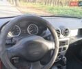 Красный Дачия Логан, объемом двигателя 1.4 л и пробегом 197 тыс. км за 3950 $, фото 4 на Automoto.ua