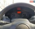 Красный Дачия Логан, объемом двигателя 1.39 л и пробегом 367 тыс. км за 2499 $, фото 14 на Automoto.ua