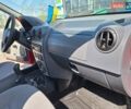 Красный Дачия Логан, объемом двигателя 1.4 л и пробегом 49 тыс. км за 6300 $, фото 124 на Automoto.ua