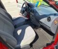 Красный Дачия Логан, объемом двигателя 1.4 л и пробегом 49 тыс. км за 6300 $, фото 78 на Automoto.ua