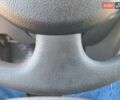 Красный Дачия Логан, объемом двигателя 1.4 л и пробегом 49 тыс. км за 6300 $, фото 97 на Automoto.ua