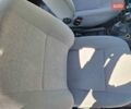Красный Дачия Логан, объемом двигателя 1.4 л и пробегом 49 тыс. км за 6300 $, фото 68 на Automoto.ua