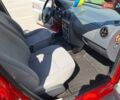 Красный Дачия Логан, объемом двигателя 1.4 л и пробегом 49 тыс. км за 6300 $, фото 58 на Automoto.ua
