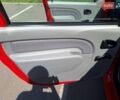Красный Дачия Логан, объемом двигателя 1.4 л и пробегом 49 тыс. км за 6300 $, фото 115 на Automoto.ua