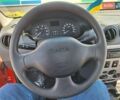 Красный Дачия Логан, объемом двигателя 1.4 л и пробегом 49 тыс. км за 6300 $, фото 91 на Automoto.ua