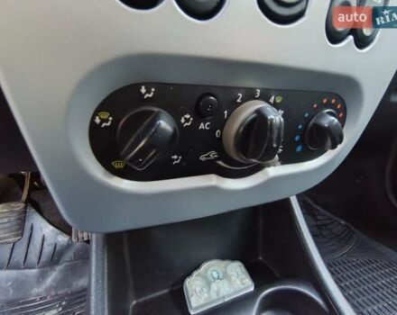 Красный Дачия Логан, объемом двигателя 1.6 л и пробегом 280 тыс. км за 3950 $, фото 20 на Automoto.ua