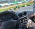 Красный Дачия Логан, объемом двигателя 1.4 л и пробегом 49 тыс. км за 6300 $, фото 92 на Automoto.ua