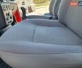 Красный Дачия Логан, объемом двигателя 1.4 л и пробегом 49 тыс. км за 6300 $, фото 65 на Automoto.ua