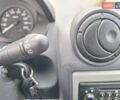 Красный Дачия Логан, объемом двигателя 1.4 л и пробегом 144 тыс. км за 6000 $, фото 50 на Automoto.ua