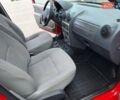 Красный Дачия Логан, объемом двигателя 1.4 л и пробегом 144 тыс. км за 6000 $, фото 52 на Automoto.ua