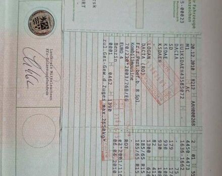 Красный Дачия Логан, объемом двигателя 1.4 л и пробегом 144 тыс. км за 6000 $, фото 96 на Automoto.ua