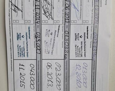 Красный Дачия Логан, объемом двигателя 1.4 л и пробегом 144 тыс. км за 6000 $, фото 95 на Automoto.ua