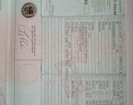Красный Дачия Логан, объемом двигателя 1.4 л и пробегом 144 тыс. км за 6000 $, фото 90 на Automoto.ua