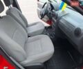 Красный Дачия Логан, объемом двигателя 1.4 л и пробегом 144 тыс. км за 6000 $, фото 57 на Automoto.ua