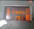Красный Дачия Логан, объемом двигателя 1.4 л и пробегом 144 тыс. км за 6000 $, фото 56 на Automoto.ua