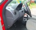 Красный Дачия Логан, объемом двигателя 1.4 л и пробегом 144 тыс. км за 6000 $, фото 48 на Automoto.ua