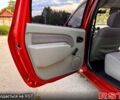 Красный Дачия Логан, объемом двигателя 1.6 л и пробегом 137 тыс. км за 5200 $, фото 7 на Automoto.ua