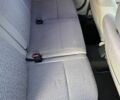 Красный Дачия Логан, объемом двигателя 1.6 л и пробегом 115 тыс. км за 4185 $, фото 10 на Automoto.ua