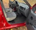 Красный Дачия Логан, объемом двигателя 0 л и пробегом 81 тыс. км за 5300 $, фото 6 на Automoto.ua