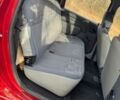 Красный Дачия Логан, объемом двигателя 0 л и пробегом 81 тыс. км за 5300 $, фото 7 на Automoto.ua