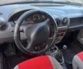 Красный Дачия Логан, объемом двигателя 1.6 л и пробегом 400 тыс. км за 3399 $, фото 7 на Automoto.ua