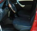 Красный Дачия Логан, объемом двигателя 1.6 л и пробегом 320 тыс. км за 4300 $, фото 8 на Automoto.ua