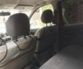 Красный Дачия Логан, объемом двигателя 0 л и пробегом 270 тыс. км за 4213 $, фото 8 на Automoto.ua