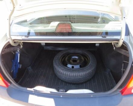 Дачия Логан, объемом двигателя 0 л и пробегом 193 тыс. км за 4550 $, фото 11 на Automoto.ua