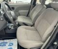 Дачия Логан, объемом двигателя 1.6 л и пробегом 129 тыс. км за 6450 $, фото 6 на Automoto.ua